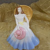Annabel